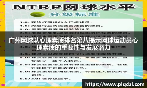 广州网球队心理素质排名第八揭示网球运动员心理素质的重要性与发展潜力
